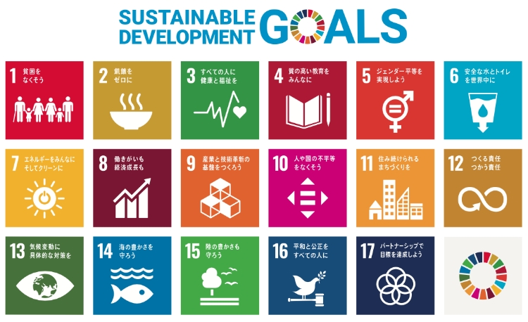 SUSTAINABLE_DEVELOPMENT_GOALS